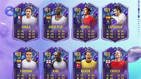 fifa fut fantasy|Fantasy FUT Tracker for FIFA 23